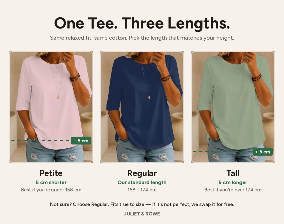 Compare Lengths